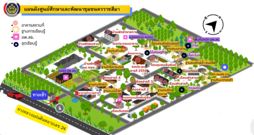 แผนผังฐานการเรียนรู้ ศูนย์ศึกษาและพัฒนาชุมชนนครราชสีมา