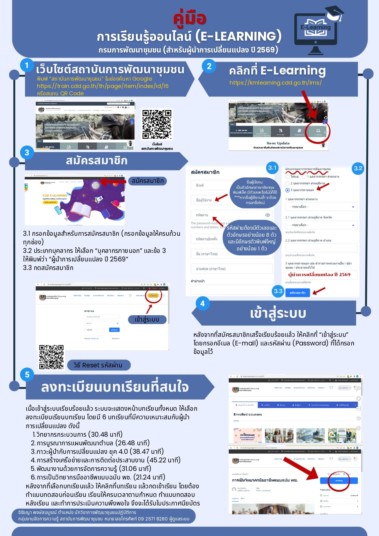คู่มือ การเรียนรู้ออนไลน์ (E-LEARNING) สำหรับผู้นำการเปลี่ยนแปลง ปี 2569