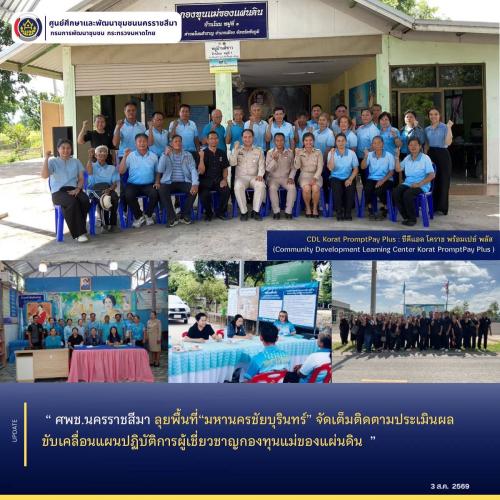 ศพช.นครราชสีมา ลุยพื้นที่“มหานครชัยบุรินทร์” จัดเต็มติดตามประเมินผลขับเคลื่อนแผนปฏิบัติการผู้เชี่ยวชาญกองทุนแม่ของแผ่นดิน